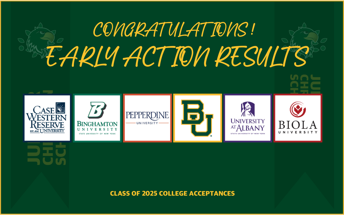 2025-college-acceptances-early-action-results-juniper-christian